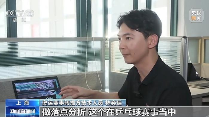 巴黎奥运黑科技亮相：AI三维捕捉与数据可视化引